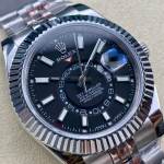 Rolex Sky-Dweller - Image 3
