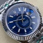 Rolex Sky-Dweller - Image 3